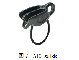 圖7，ATC guide